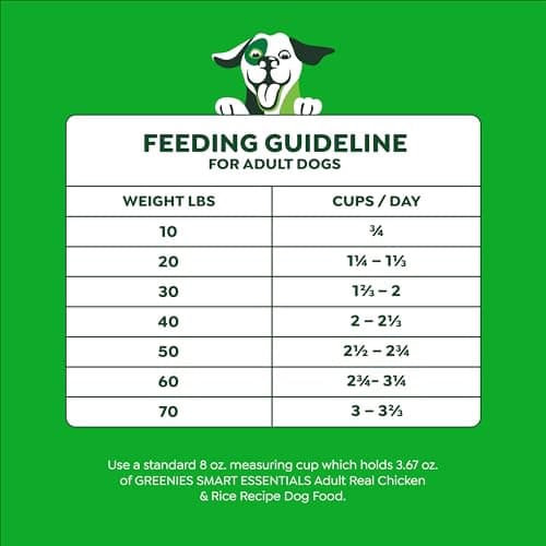 Greenies Smart Essentials Adult High Protein Dry Dog Food Real Chicken & Rice Recipe, 6 lb. Bag - View 7