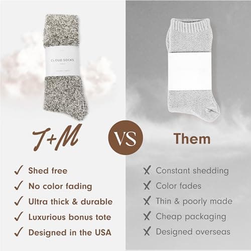Unboxme Premium Fluffy Cloud Socks - Ultra-Soft, Warm Fuzzy Comfort - Luxury Cozy Socks for Men, 2 Pairs Heather Charcoal - View 6