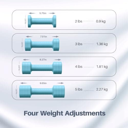 Zempox Adjustable Dumbbell Set of 2, 4 in 1 Free Weights Dumbbells Set for Women, Hand Weights for Women at Home, Each 2lb 3lb 4lb 5lb with TPU Soft Rubber Handle for Home Gym Exercise Training - View 3