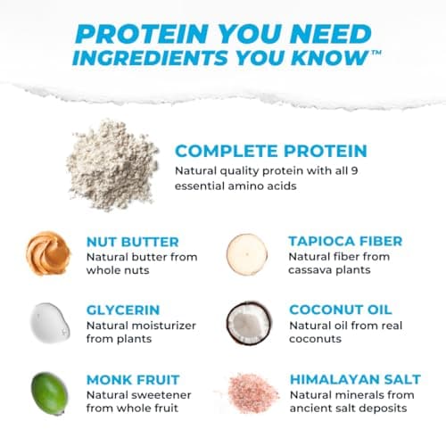 Atlas Protein Bar, 20g Protein, 1g Sugar, Clean Ingredients, Gluten Free (Whey Variety, 12 Count (Pack of 2)) - View 4