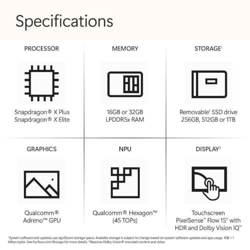 Microsoft Surface Laptop (2024), Windows 11 Copilot+ PC, 13.8" Touchscreen Display, Snapdragon X Elite (12 core), 16GB RAM, 1TB SSD Storage, Black - View 4