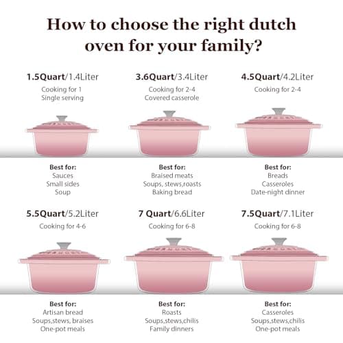 Overmont Enameled Cast Iron Dutch Oven - 4.5QT Pot with Lid Cookbook & Cotton Potholders - Heavy-Duty Cookware for Braising, Stews, Roasting, Bread Baking pink - View 7