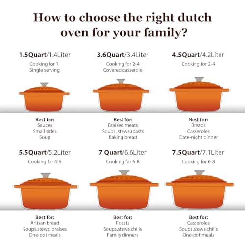 Overmont Enameled Cast Iron Dutch Oven - 4.5QT Pot with Lid Cookbook & Cotton Potholders - Heavy-Duty Cookware for Braising, Stews, Roasting, Bread Baking orange - View 7