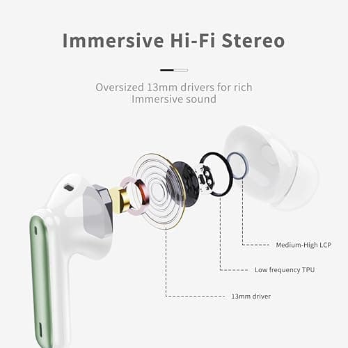 Wireless Earbuds, Bluetooth 5.4 Headphones in Ear with 4 ENC Noise Cancelling Mic, New Wireless Earphones HiFi Stereo Deep Bass 40H Playtime, In-Ear Bluetooth Earbuds LED Display IP7, USB-C, Green - View 3