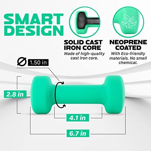 Yes4All 5 lbs Dumbbells Neoprene with Non Slip Grip – Great for Total Body Workout – Total Weight: 10 lbs (Set of 2) - View 2