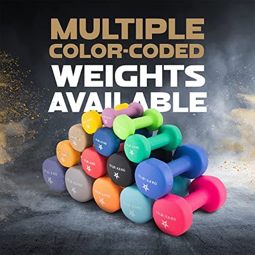 Yes4All Non-Slip, Hexagon Neoprene Dumbbells – 7lbs Neoprene Dumbbell Set for Muscle Toning, Strength Building, Weight Loss (Charcoal Gray - Pair) - View 4
