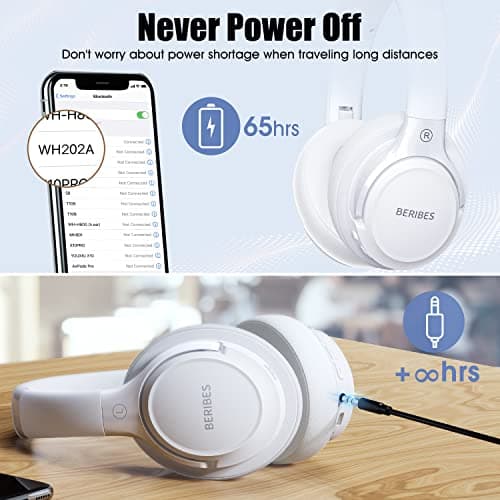 BERIBES Bluetooth Headphones Over Ear, 65H Playtime and 6 EQ Music Modes Wireless Headphones with Mic, HiFi Stereo Foldable Lightweight Headset, Deep Bass for Home Office Cellphone PC Etc.(White) - View 7