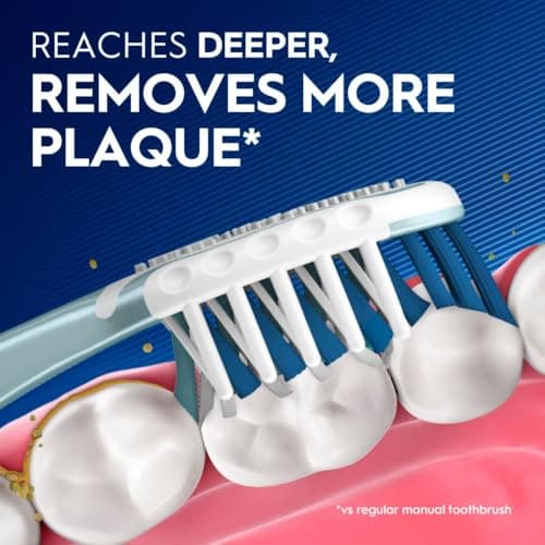 Oral-B Pro Health CrossAction All in One Soft Toothbrushes, Deep Plaque Fighter, Rounded Bristles Gentle on Teeth, Tongue and Cheek Cleaner, Gum Stimulators, 6 Count, Tooth Brush Pack - View 2