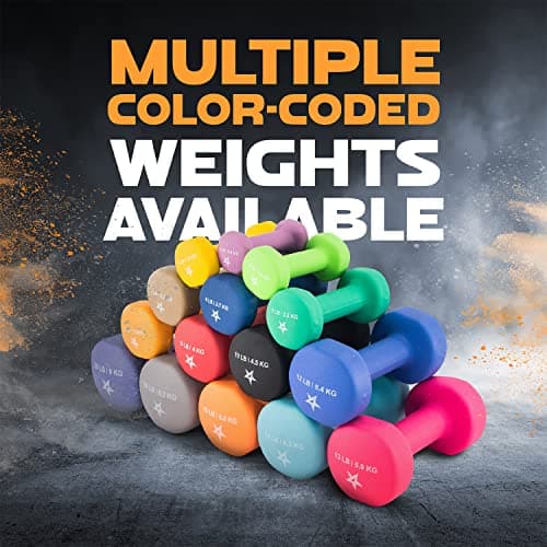 Yes4All Neoprene Coated Dumbbell Hand Weight Sets of 2 - Multiple Weight Options with 15 Colors, Anti-roll, Anti-Slip, Hexagon Shape - View 4