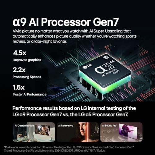 LG 65-Inch Class OLED evo C4 Series Smart TV 4K Processor Flat Screen with Magic Remote AI-Powered with Alexa Built-in (OLED65C4PUA, 2024) - View 5