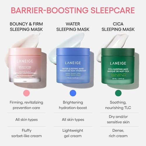 LANEIGE Cica Sleeping Mask: Korean Overnight Mask, Hypoallergenic, Fermented Forest Yeast Extract, Madecassosides, Soothe Stressed Skin, Barrier-Boosting, Dryness, Redness - View 7