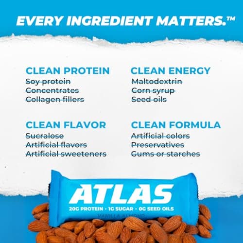 Atlas Protein Bar, 20g Protein, 1g Sugar, Clean Ingredients, Gluten Free (Whey Variety, 12 Count (Pack of 2)) - View 6