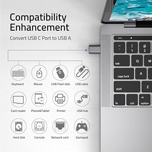 Syntech USB C to USB Adapter Pack of 2 USB C Male to USB 3.0 Female Adapter Compatible with MacBook Pro Air 2024, Microsoft Surface, iPad,Samsung Notebook, Dell XPS and More Type C Devices,Space Grey - View 2