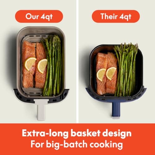 bella 4Qt Slim Air Fryer, Fits-anywhere™ Kitchenware, EverGood™ Ceramic Nonstick Coating, Adjustable Temperature, 6 Preset Cooking Options, 60 Min Auto Shutoff w Audible Tone, 3.3lb Capacity, Blossom - View 3