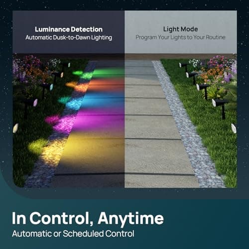 Linkind Smart Solar Spot Lights Outdoor SL5C, Solar Lights Outdoor Spotlight Color Changing APP/Voice Control Landscape Lighting, IP67 Christmas Halloween Decorations for Yard, Garden, Pathway(8 Pack) - View 6